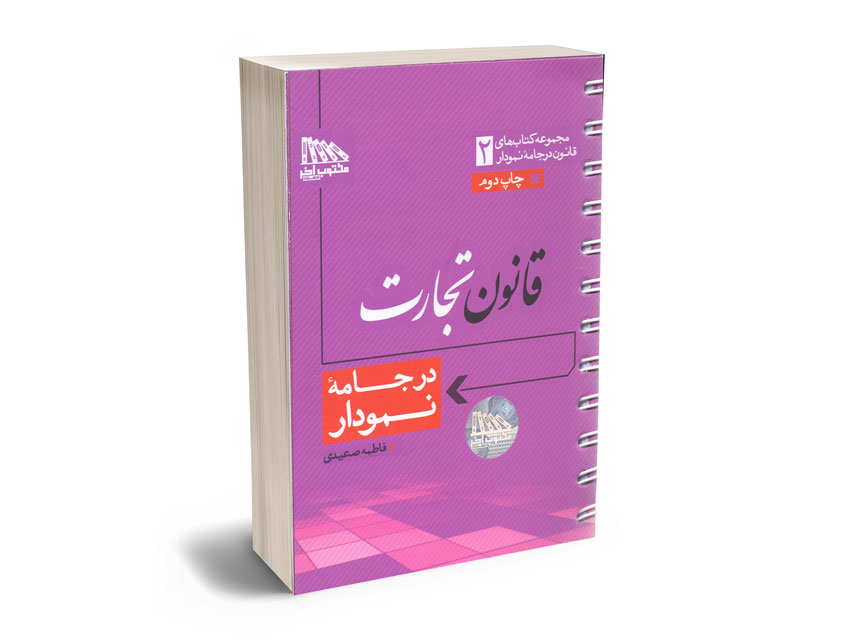 قانون-تجارت-در-جامه-نمودار قانون تجارت در جامه نمودار